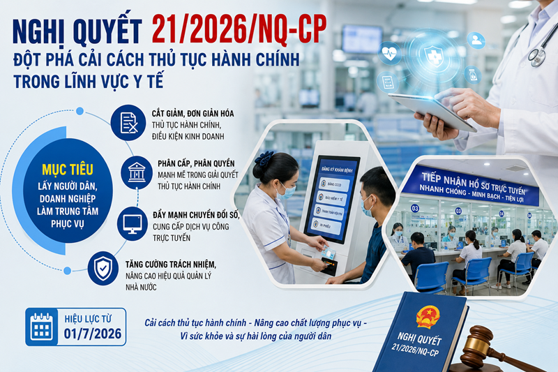 Nghị quyết 21/2026/NQ-CP: Bệnh viện công trước áp lực chuyển đổi từ tư duy quản lý sang tư duy phục vụ