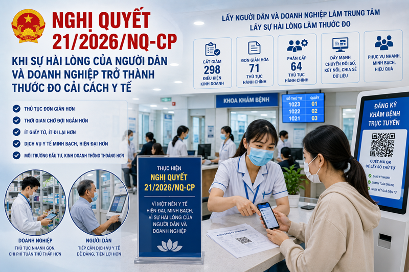 Nghị quyết 21/2026/NQ-CP: Khi sự hài lòng của người dân và doanh nghiệp trở thành thước đo cải cách y tế
