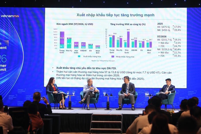 Các chuyên gia kinh tế - tài chính, nhà quản lý, lãnh đạo doanh nghiệp trao đổi tại Vietnam Investment Forum 2026 - Summer