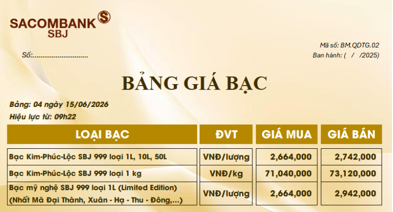 Giá bạc ngày 15/6: Giá bạc thế giới và bạc trong nước cùng bật tăng