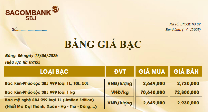 Giá bạc ngày 17/6: Bạc thế giới và trong nước cùng đi lên