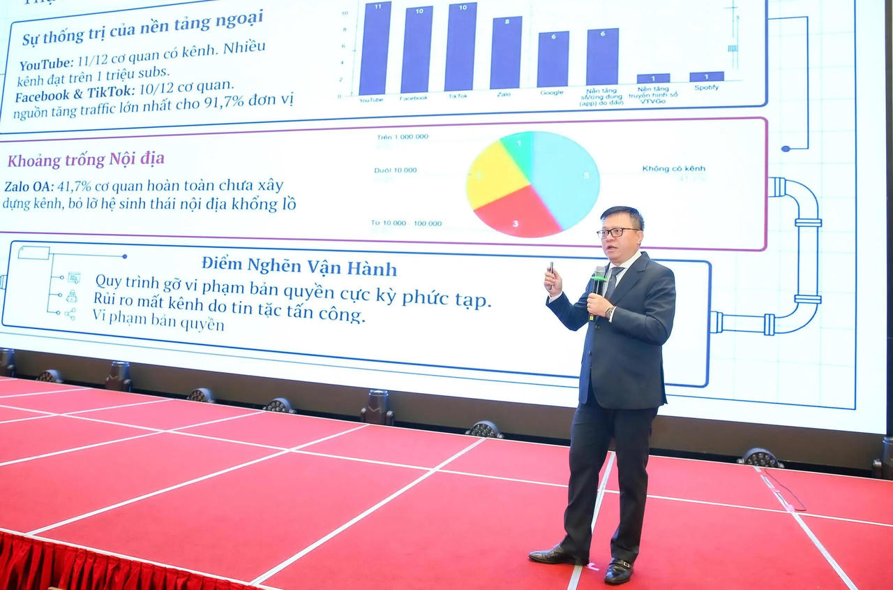 Ông Lê Quốc Minh, Ủy viên T.Ư Đảng, Tổng biên tập Báo Nhân Dân, Phó trưởng Ban Tuyên giáo và Dân vận Trung ương, Chủ tịch Hội Nhà báo Việt Nam trình bày tham luận.