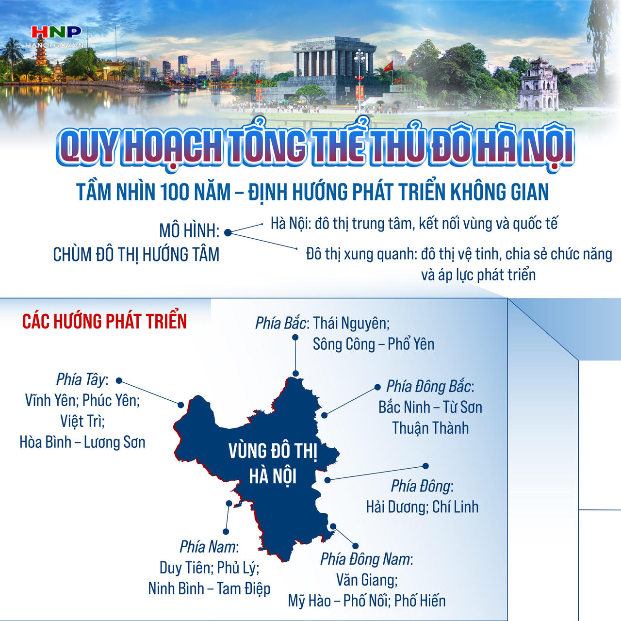 Hà Nội: Công tác quy hoạch đạt bước tiến lịch sử, tạo nền tảng phát triển đô thị sinh thái, thông minh