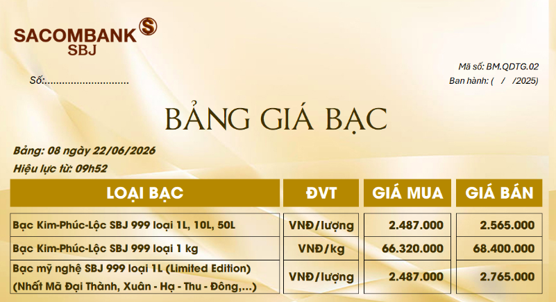 Giá bạc ngày 22/6: Bạc trong nước và thế giới đồng loạt phục hồi