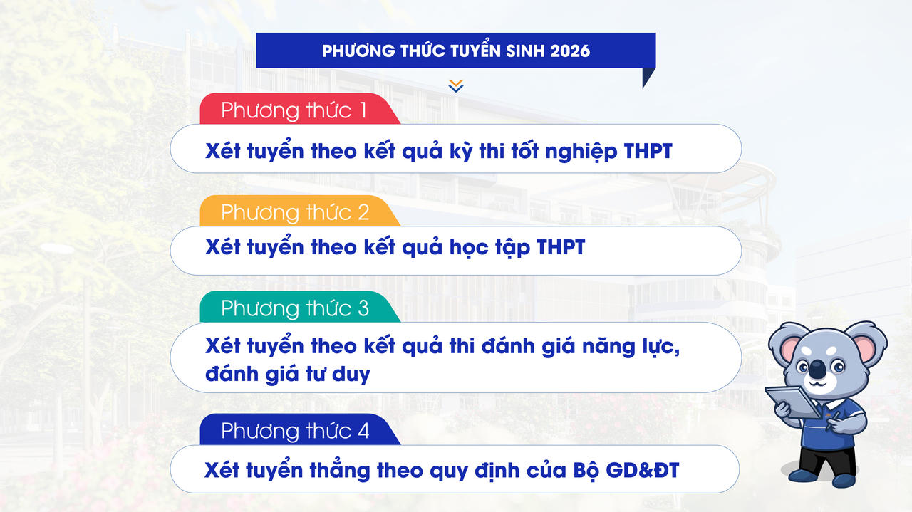 Năm 2026, trường Đại học Thành Đô xét tuyển theo 4 phương thức, thêm nhiều cơ hội cho thí sinh