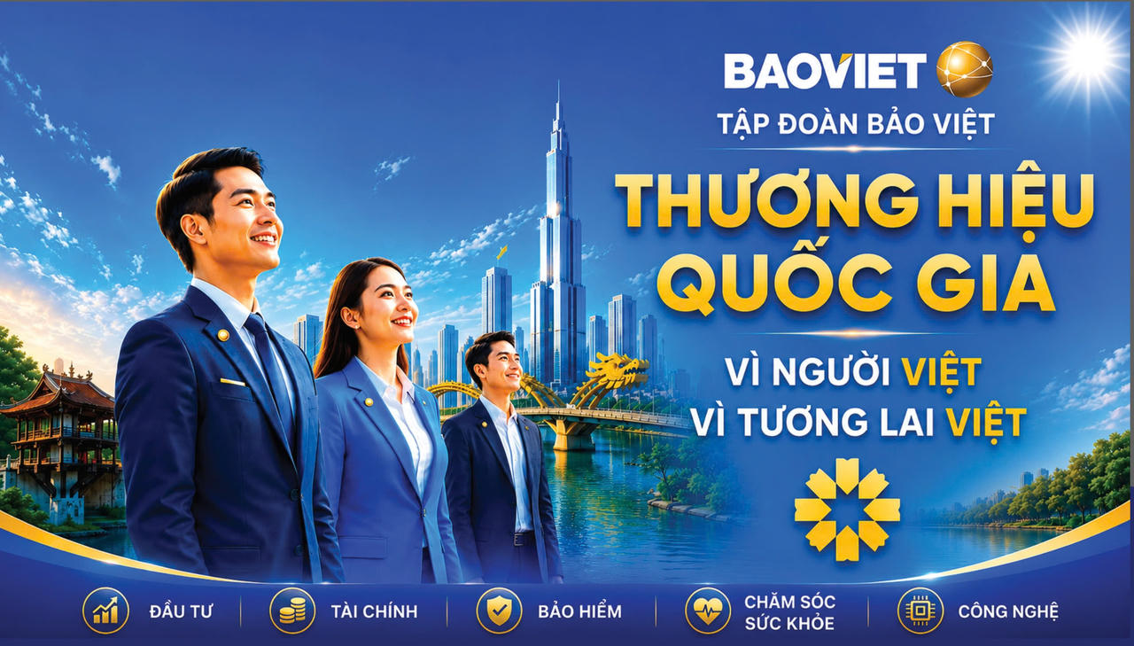 Bảo Việt Thương hiệu Quốc gia