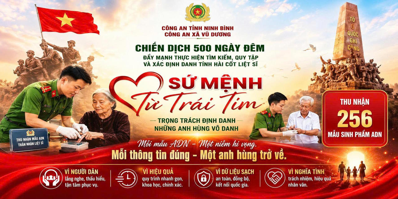 Xã Vũ Dương sẽ thực hiện thu nhận 256 mẫu sinh phẩm của thân nhân các liệt sĩ chưa xác định được danh tính để xây dựng cơ sở dữ liệu ADN