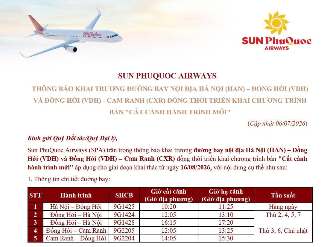 Sun Phu Quoc Airways thông báo khai trương các đường bay Hà Nội - Đồng Hới và Đồng Hới - Cam Ranh, dự kiến khai thác từ ngày 16/8/2026.