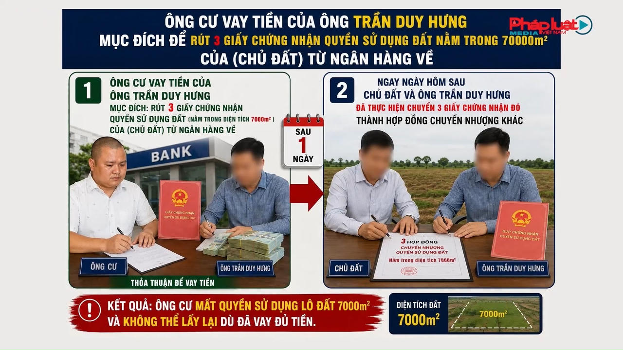 Nội dung phản ánh của ông Hồ Văn Cư gửi đến Báo Pháp luật Việt Nam, đề nghị xác minh.
