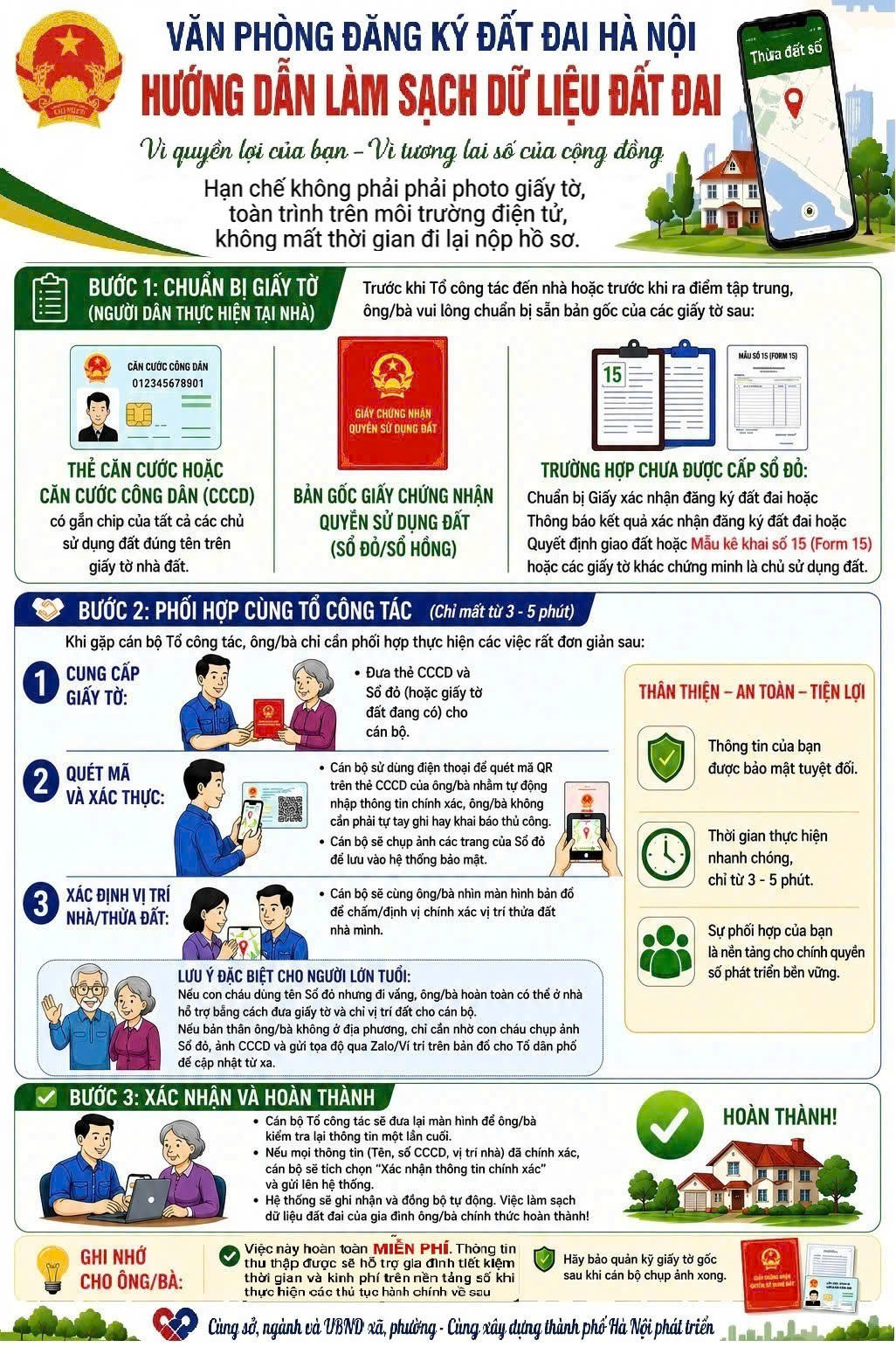 Hướng dẫn người dân phối hợp làm sạch dữ liệu đất đai tại Hà Nội 