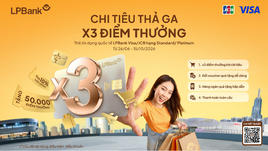 LPBank triển khai chương trình “Chi tiêu thả ga – X3 điểm thưởng cùng thẻ tín dụng LPBank”