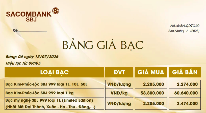 Giá bạc ngày 13/7: Bạc thế giới và trong nước điều chỉnh giảm 