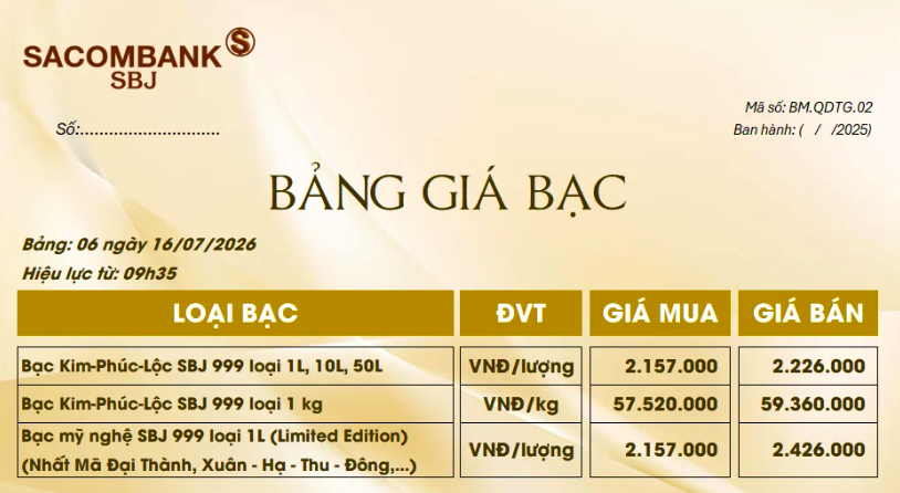 Giá bạc ngày 16/7: Bạc thế giới đảo chiều, bạc trong nước lùi về dưới 60 triệu đồng/kg