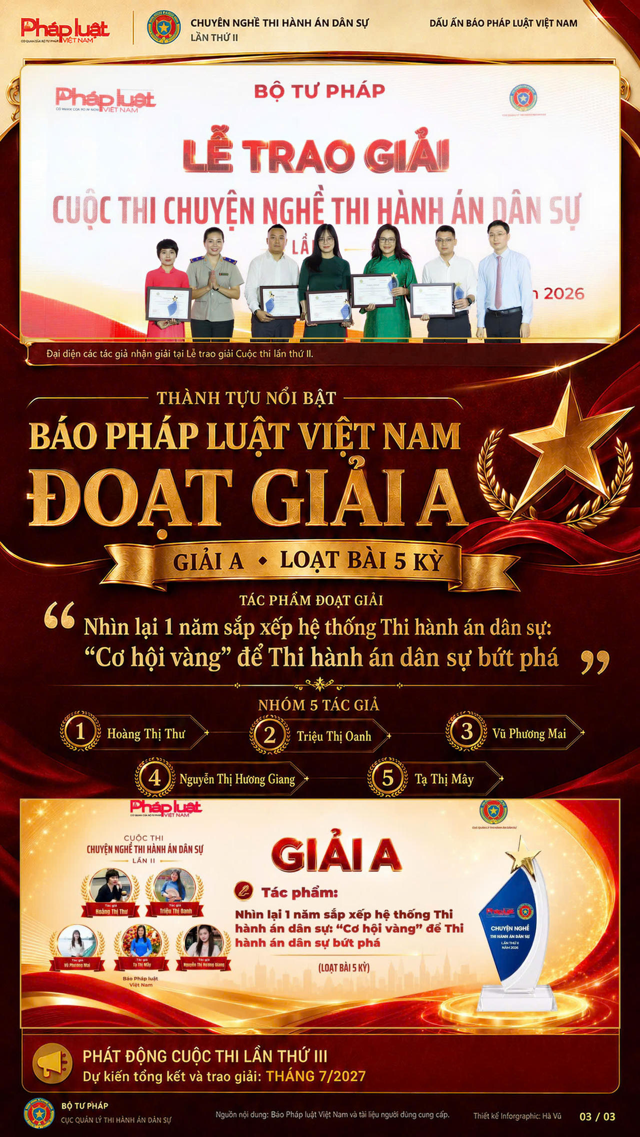 [Infographic] Lễ tổng kết và trao giải Cuộc thi "Chuyện nghề Thi hành án dân sự lần thứ II"
