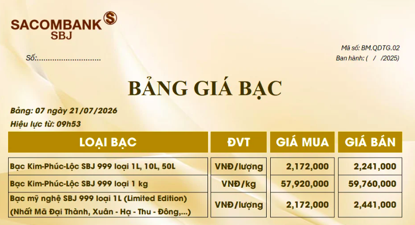 Giá bạc ngày 21/7: Bạc thế giới tăng nhẹ, bạc trong nước lên sát 60 triệu đồng/kg