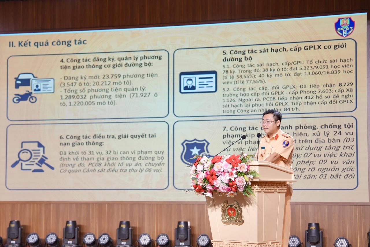 Lãnh đạo Phòng Cảnh sát giao thông Công an TP Huế báo cáo kết quả công tác bảo đảm trật tự, an toàn giao thông 6 tháng đầu năm 2026. Ảnh: CACC