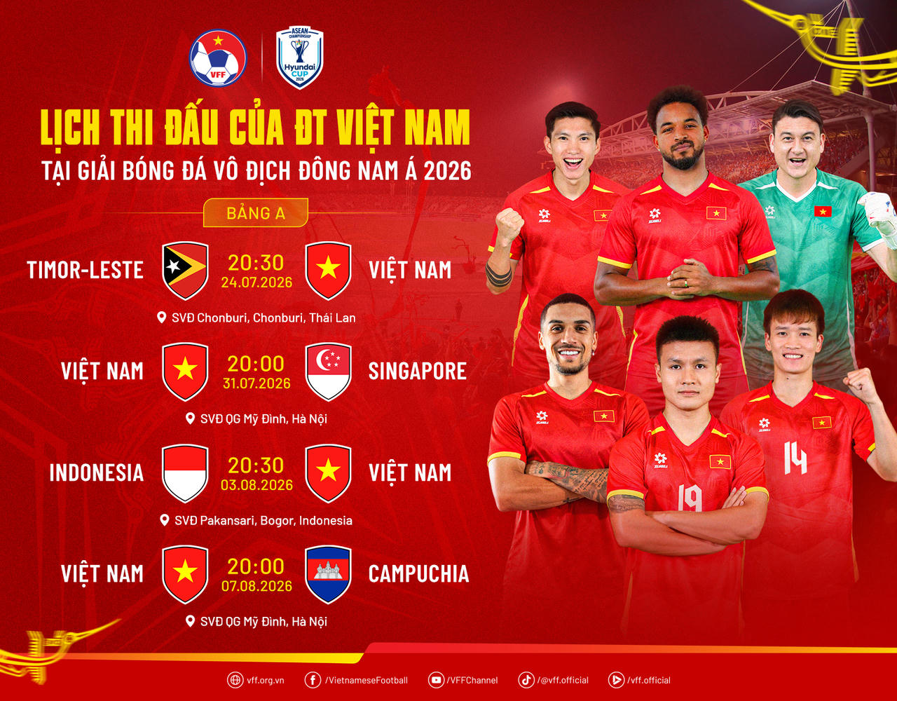 Indonesia và Singapore gây sức ép lên đội tuyển Việt Nam