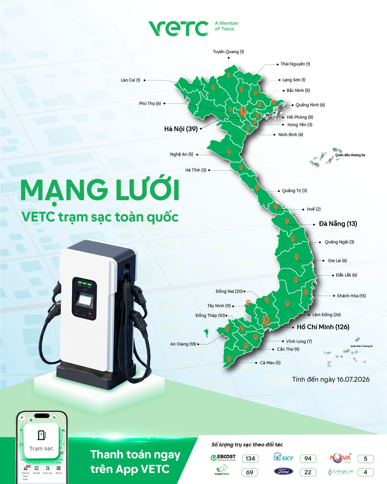 Bản đồ VETC Trạm sạc