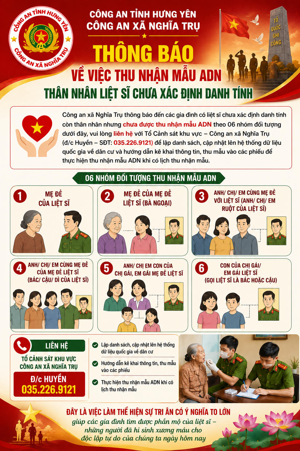 Công tác tuyên truyền được đẩy mạnh nhằm giúp người dân hiểu rõ ý nghĩa của việc xây dựng cơ sở dữ liệu ADN, tạo sự đồng thuận trong quá trình triển khai. (Ảnh Công an tỉnh Hưng Yên)