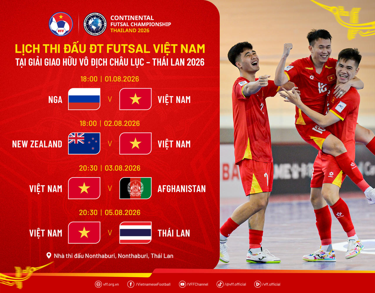 Futsal Việt Nam giao hữu với Nga tại Thái Lan