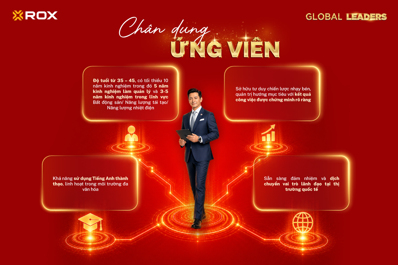 Global Leaders là một mắt xích trong chiến lược phát triển nhân tài và đội ngũ lãnh đạo kế cận của ROX Group.
