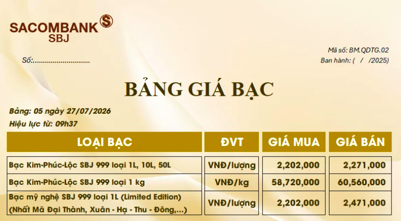 Giá bạc ngày 27/7: Bạc thế giới tăng nhẹ, bạc trong nước phục hồi