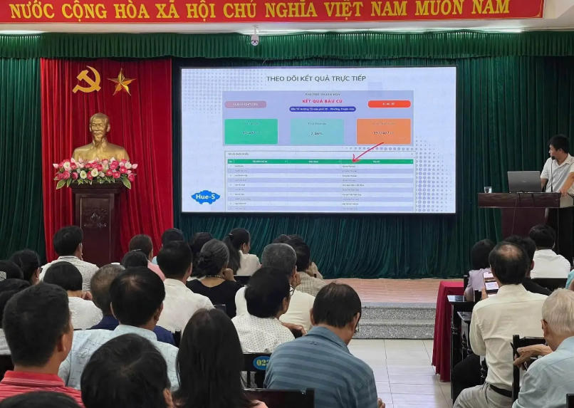 Kết quả biểu quyết được thể hiện trực tiếp trên hệ thống công khai, trực tiếp để người dân nắm bắt.