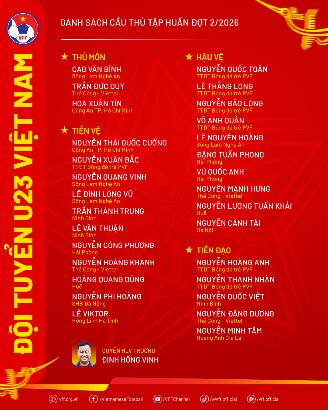  U23 Việt Nam chuẩn bị lực lượng hướng tới ASIAD 2026