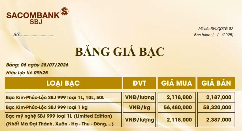 Giá bạc ngày 28/7: Bạc thế giới giảm nhẹ, bạc trong nước giao dịch tại khoảng 58,4 triệu đồng/kg