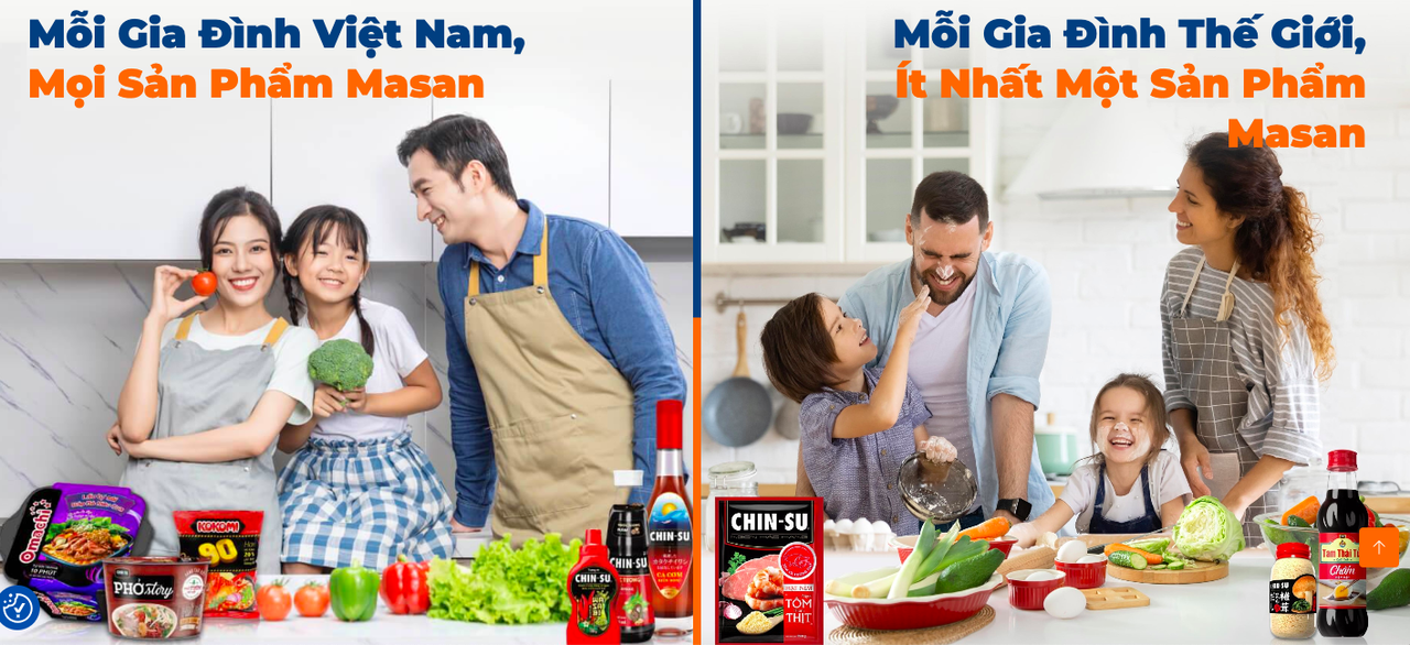 Masan Consumer (MCH) dự chi hơn 2.600 tỷ đồng để trả cổ tức cho cổ đông