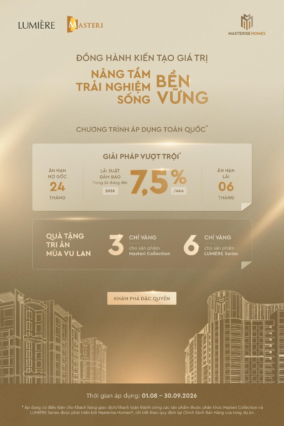 Chương trình "Đồng hành kiến tạo giá trị – Nâng tầm trải nghiệm sống bền vững" được Masterise Homes áp dụng trên toàn quốc. (Ảnh: Masterise Homes)