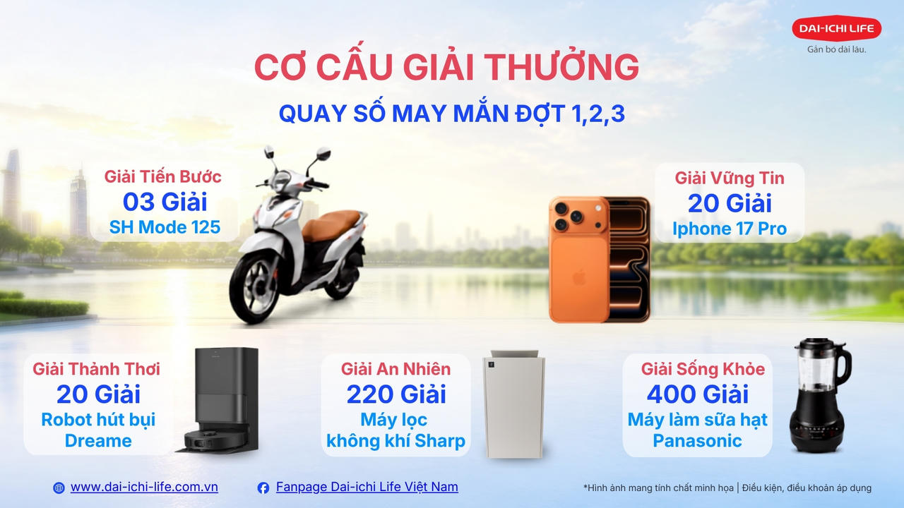 Dai-ichi Life Việt Nam triển khai chương trình khuyến mại “20 năm đồng hành bảo vệ triệu yêu thương”