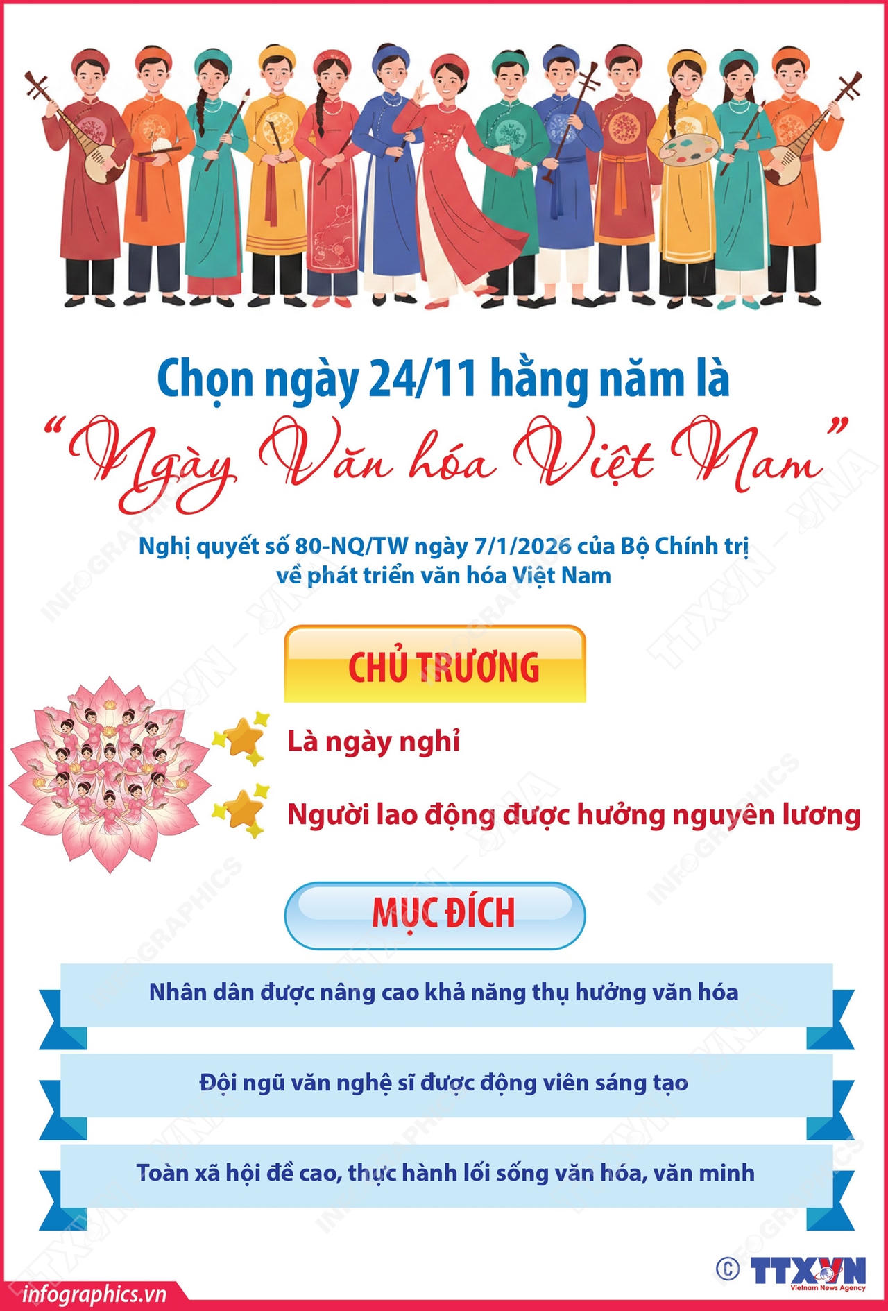Nguồn TTX