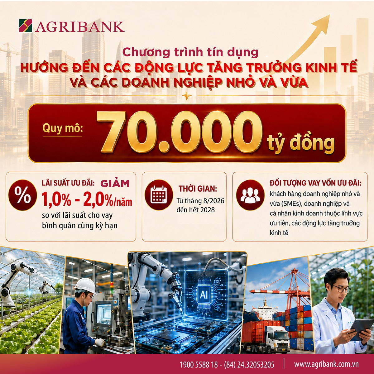 Agribank tiên phong triển khai chương trình tín dụng ưu đãi 70.000 tỷ đồng hướng đến các động lực tăng trưởng kinh tế
