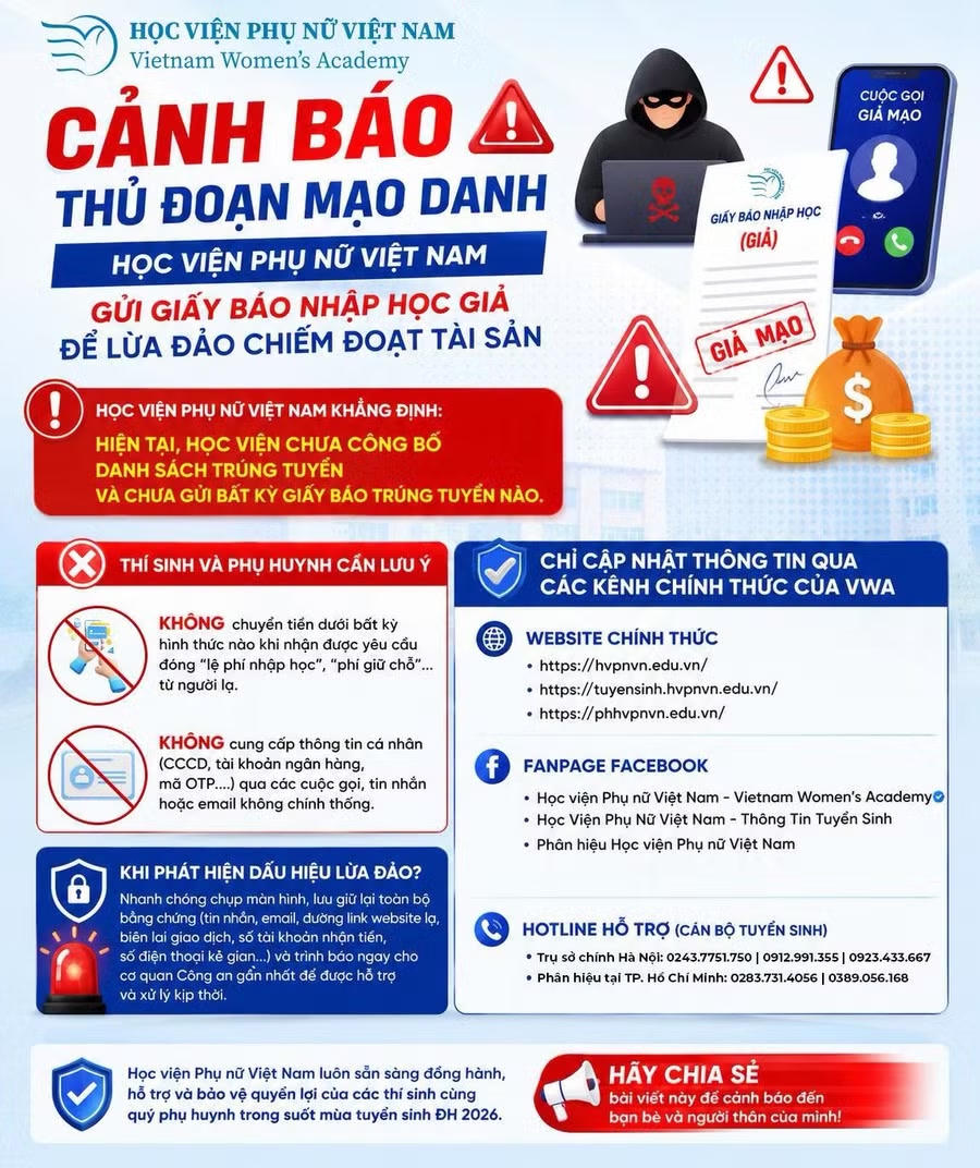 Học viện Phụ nữ Việt Nam phát đi cảnh báo.
