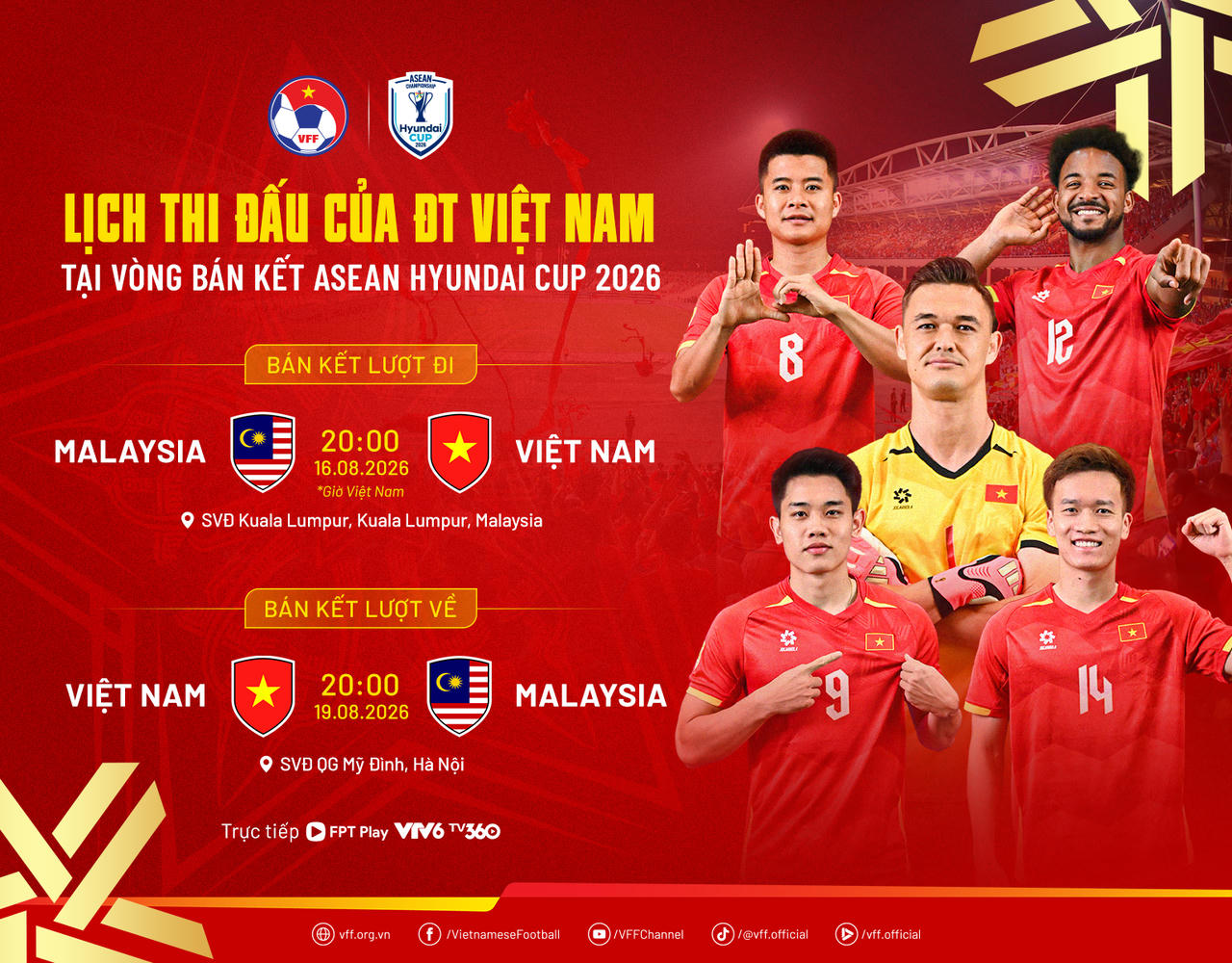 Hôm nay, đội tuyển Việt Nam tập buổi đầu tiên tại Malaysia