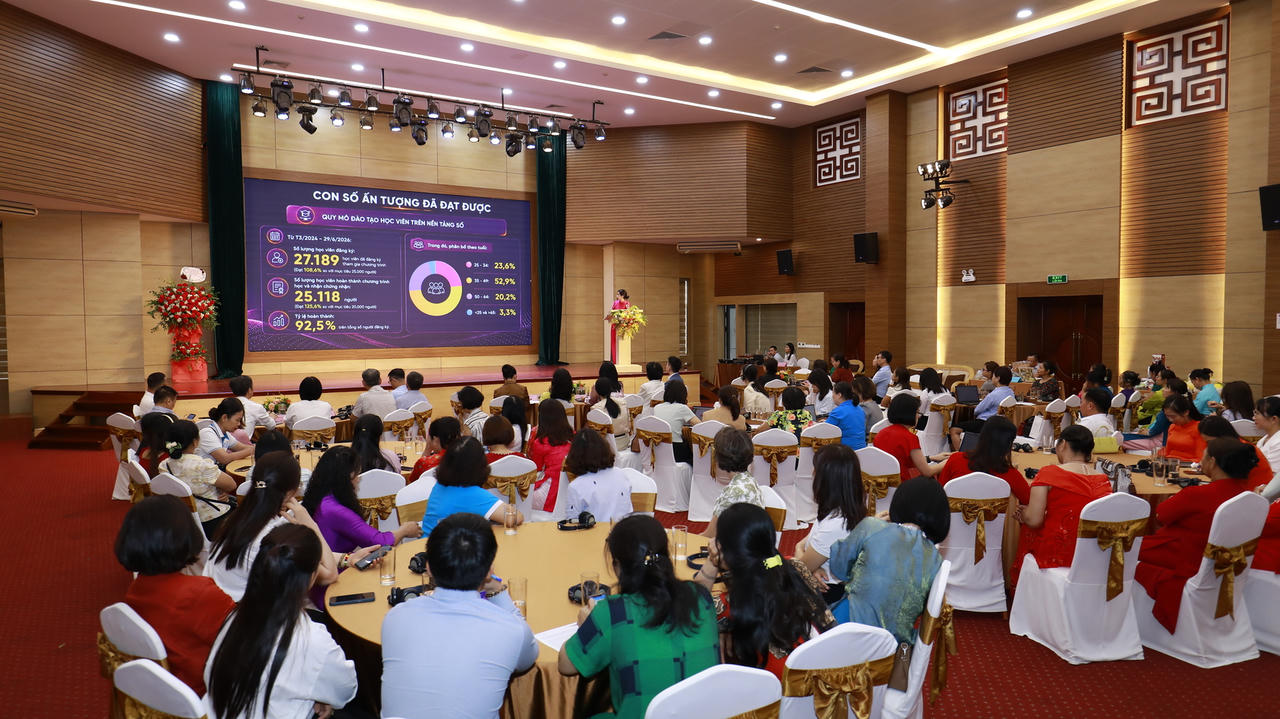 Hơn 27.000 nữ chủ doanh nghiệp được hỗ trợ chuyển đổi số