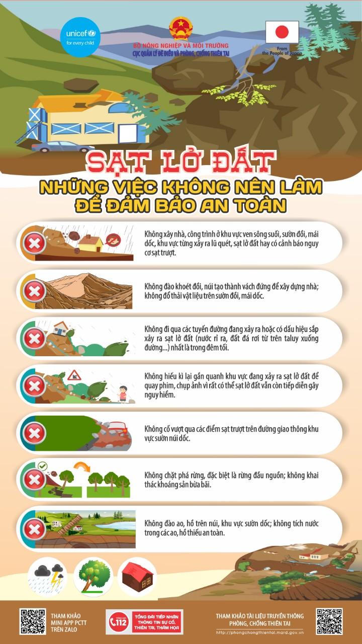 Những việc nên làm và không nên làm để đảm bảo an toàn khi xảy ra sạt lở đất