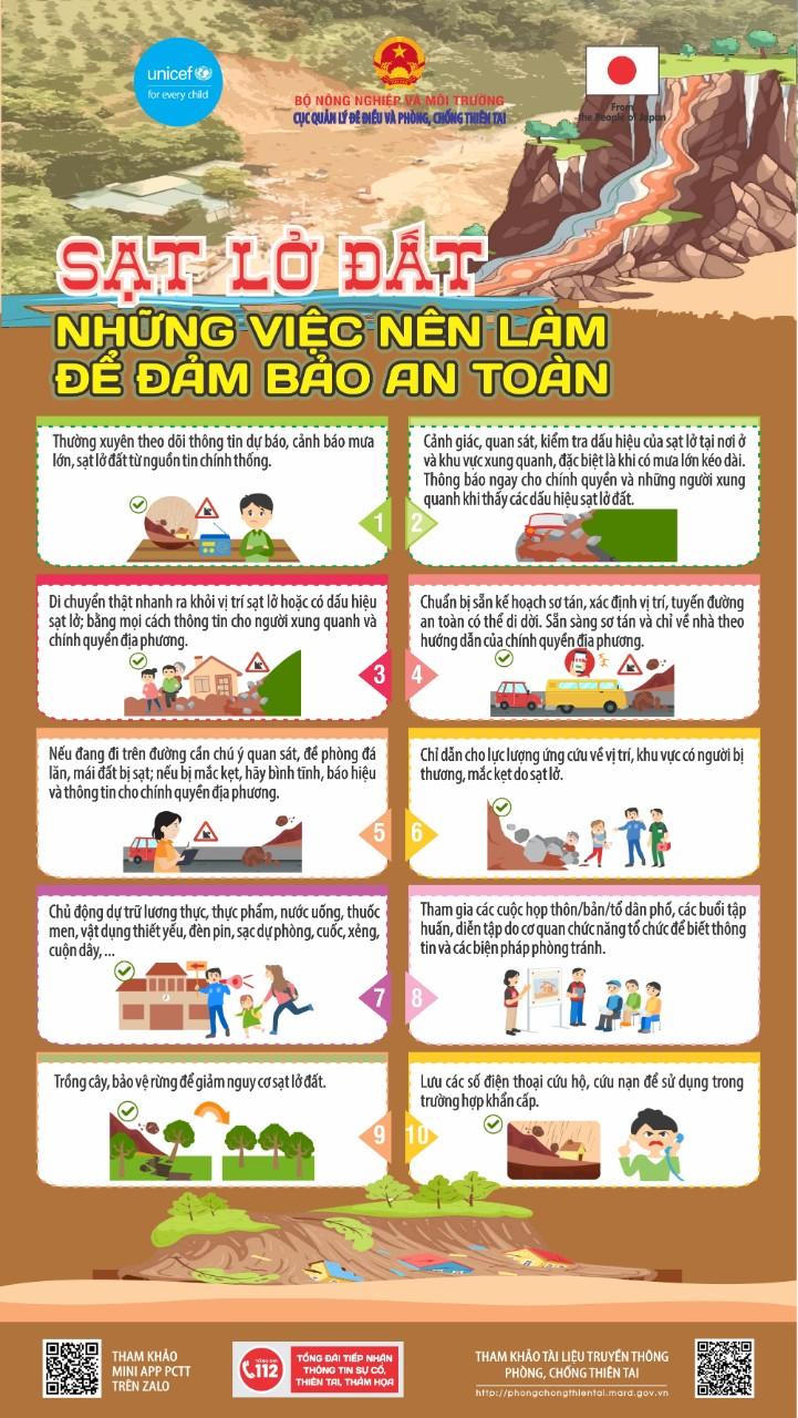 Những việc nên làm và không nên làm để đảm bảo an toàn khi xảy ra sạt lở đất