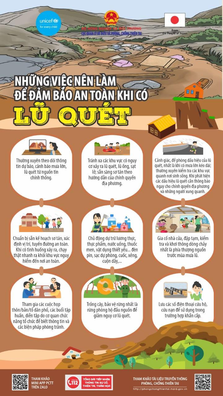 Hướng dẫn người dân đảm bảo an toàn khi lũ quét