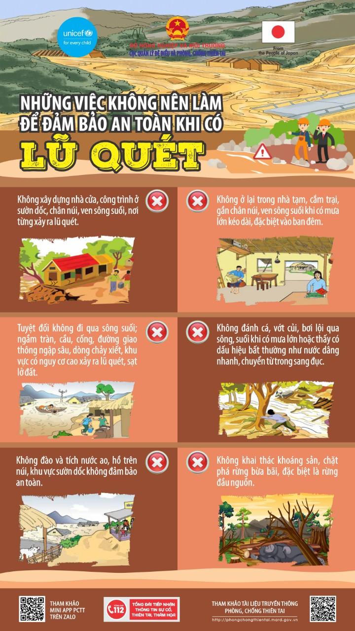 Hướng dẫn người dân đảm bảo an toàn khi lũ quét