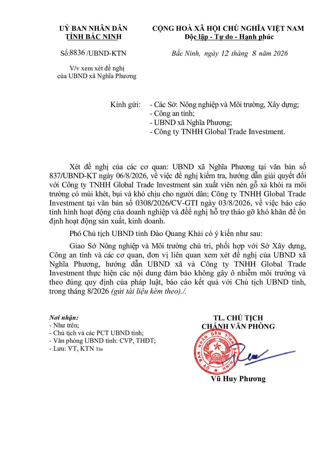 Công văn của UBND tỉnh Bắc Ninh giao các đơn vị liên quan kiểm tra