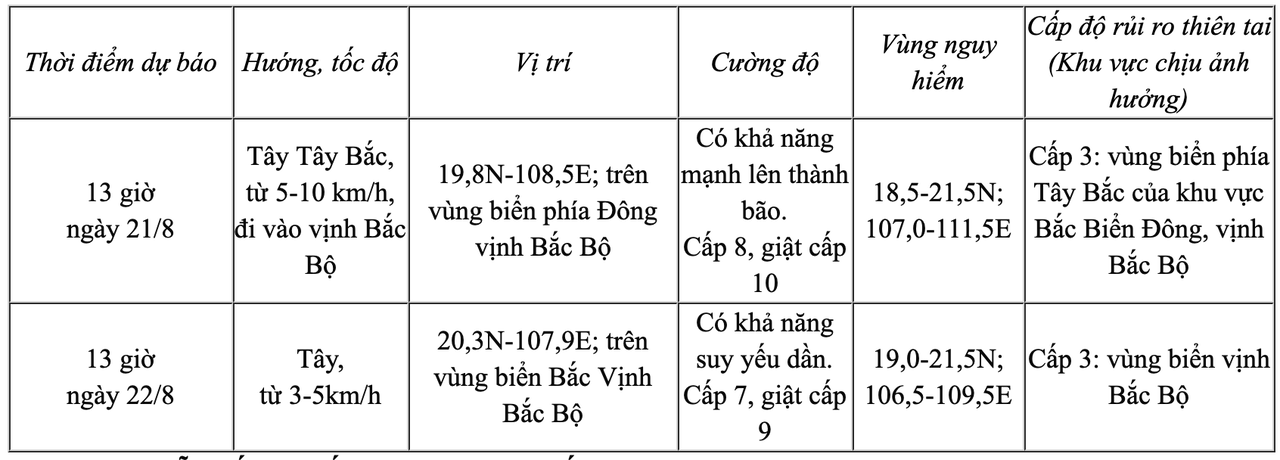 Áp thấp nhiệt đới trên Biển Đông khả năng mạnh thành bão