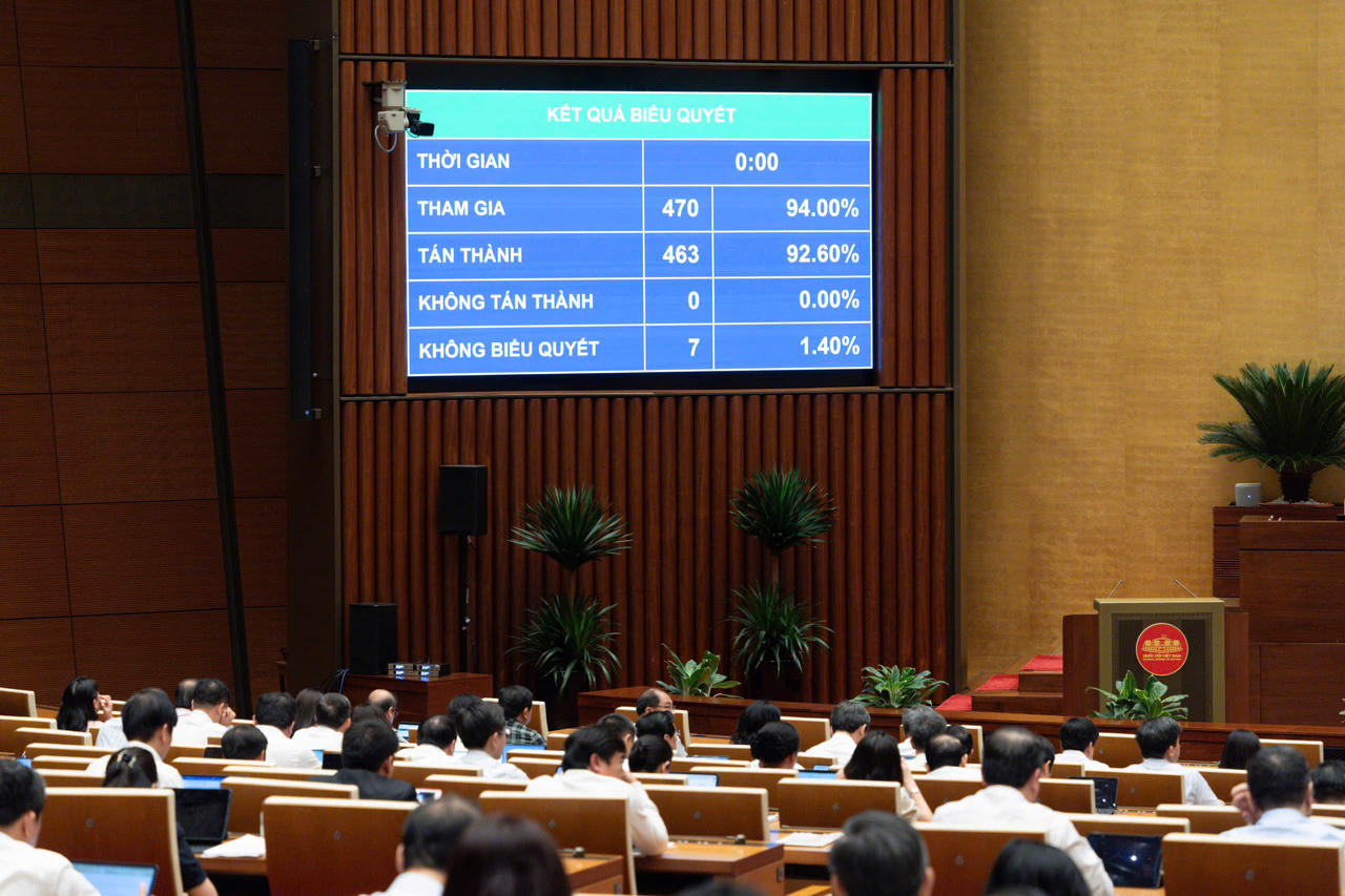 Thông qua Nghị quyết chủ trương đầu tư Dự án đường Vành đai 5 - Vùng Thủ đô Hà Nội Thông qua Nghị quyết chủ trương đầu tư Dự án đường Vành đai 5 - Vùng Thủ đô Hà Nội