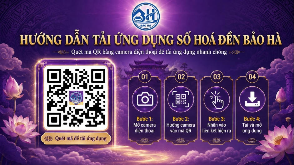 Người dùng có thể quét mã QR để tìm hiểu lịch sử, văn hóa, tín ngưỡng, lễ hội và các thông tin phục vụ tham quan, hành lễ. (Ảnh: xã Bảo Hà) 
