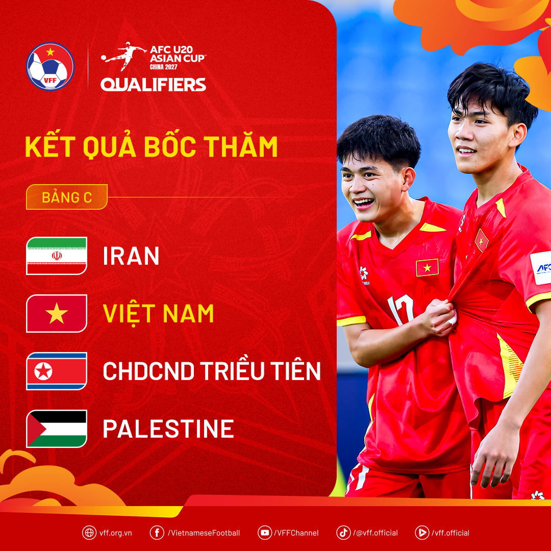 U20 CHDCND Triều Tiên đến Phú Thọ dự Vòng loại U20 châu Á