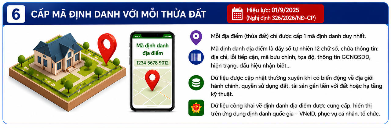 Những chính sách nổi bật có hiệu lực từ tháng 9