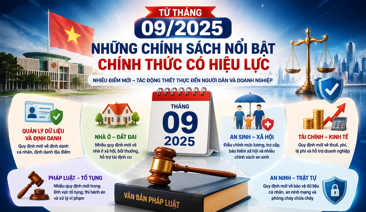​Những chính sách nổi bật có hiệu lực từ tháng 9