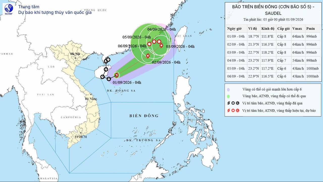 Áp thấp nhiệt đới đã mạnh lên thành bão