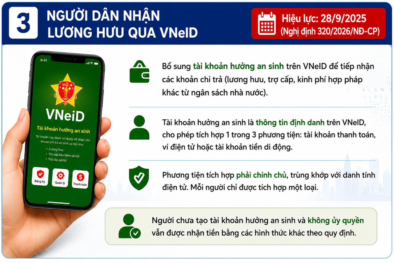 Những chính sách nổi bật có hiệu lực từ tháng 9
